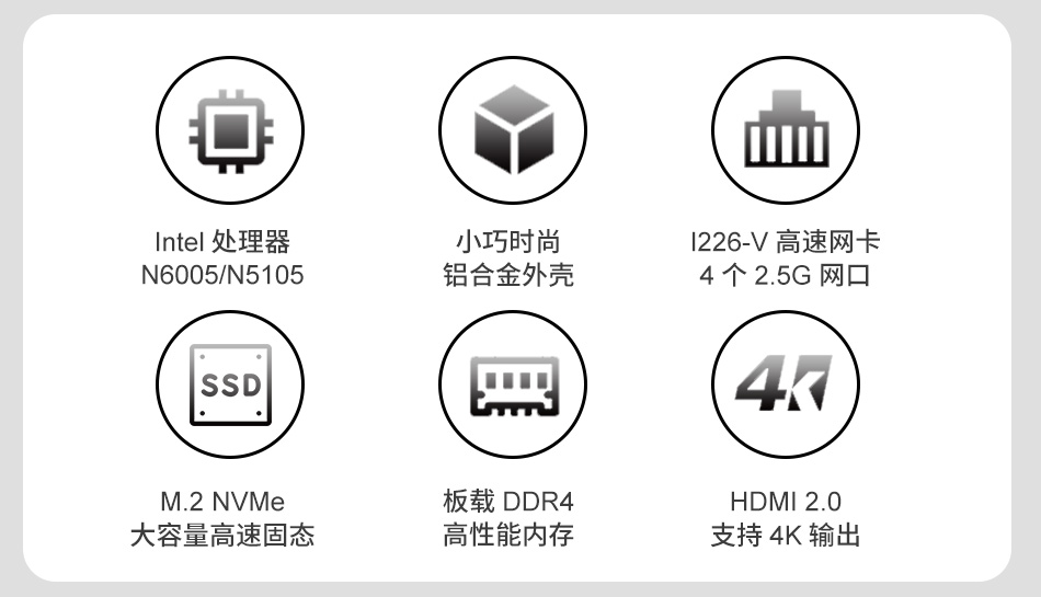 派勤C-BOX-M1,四網口軟路由空間魔法師N5105/N6005系列迷你主機