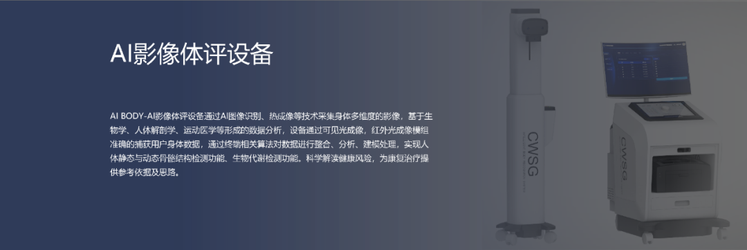 派勤電子11代tiger lake-U迷你NUC系列行業應用——AI影體測評儀 派勤電子11代tiger lake-U迷你NUC系列行業應用——AI影體測評儀